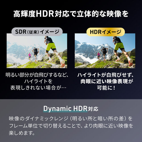 HDMIケーブル（マグネット接続・磁石接続・ウルトラハイスピード・8K60Hz・4K120Hz・HDR・端子保護・HDCP・2m・ゲーム・会議室）