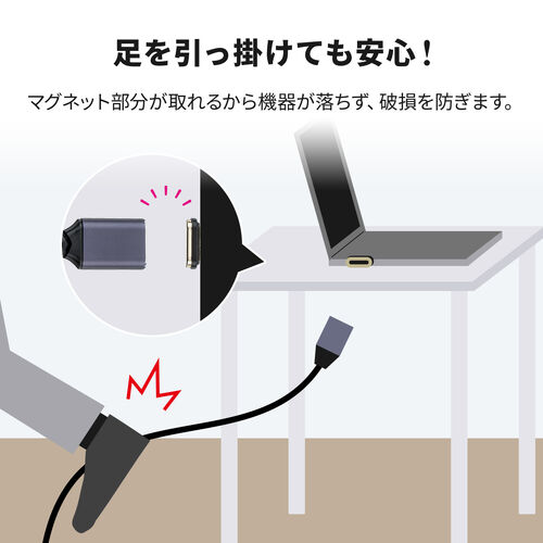 HDMIケーブル（マグネット接続・磁石接続・ウルトラハイスピード・8K60Hz・4K120Hz・HDR・端子保護・HDCP・3m・ゲーム・会議室）