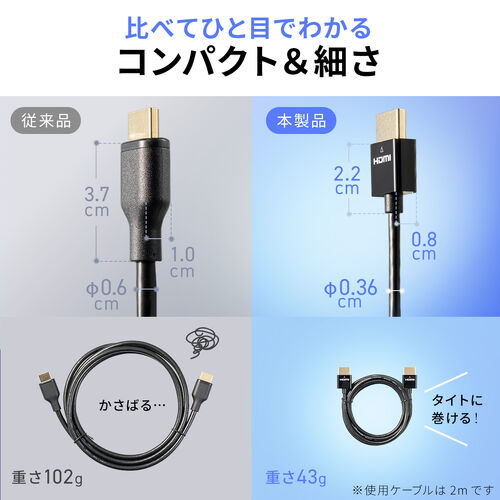 HDMIケーブル（スリム・極細・ハイスピード・2m・4K/30Hz・10.2Gbps・軽量・しなやか・ケーブル径3.6mm・ARC・HEC・HDCP2.2・持ち運び）