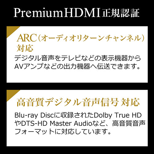 プレミアムHDMIケーブル（Premium HDMI認証取得品・4K/60ｐ・18Gbps・HDR対応・1.5m）