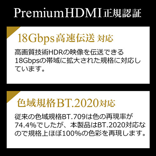 プレミアムHDMIケーブル（Premium HDMI認証取得品・4K/60ｐ・18Gbps・HDR対応・3m）