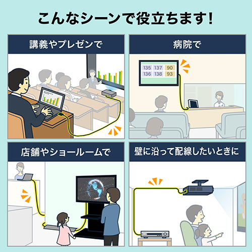 HDMIケーブル（30m・3D・ARC・HEC・4K/30Hz対応・HDMI正規認証品）