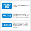 HDMIケーブル（30m・3D・ARC・HEC・4K/30Hz対応・HDMI正規認証品）