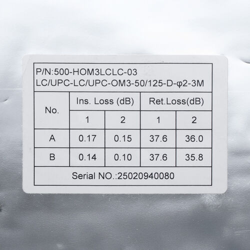 光ファイバケーブル（OM3・10GBASE-SR/SW規格・10Gbps・マルチモード・LC×2-LC×2・メガネ型・2芯・50μm・2m）