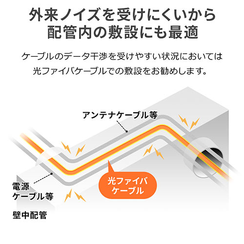 光ファイバーケーブル（OM3・LCLCコネクタ・10G対応・2m）