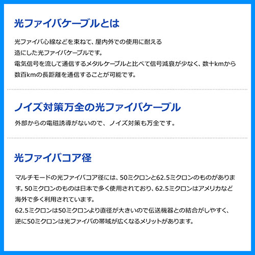 光ファイバケーブル（SCコネクタSCコネクタ・コア径62.5ミクロン・5m）