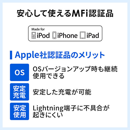 ライトニングケーブル(iPhone・iPad・Apple MFi認証品・充電・同期・Lightning・1m・ホワイト)