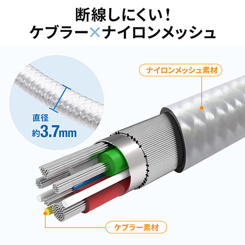 断線しにくいUSB Type-C ライトニングケーブル（断線防止・高耐久メッシュケーブル・Lightning・Apple MFi認証品・USB PD・充電・同期・1m・ホワイト）