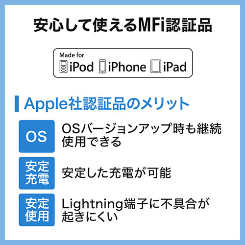 断線しにくいUSB Type-C ライトニングケーブル（断線防止・高耐久メッシュケーブル・Lightning・Apple MFi認証品・USB PD・充電・同期・1m・ホワイト）