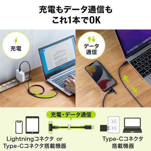 USB Type-C ライトニング 2in1ケーブル（充電・通信対応・1.2m・PD60W対応・データ転送・MFi認証品・iPad（第10世代）・iPhone14対応・ブラック）