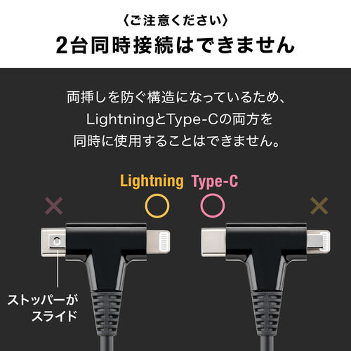 USB Type-C ライトニング 2in1ケーブル（充電・通信対応・1.2m・PD60W対応・データ転送・MFi認証品・iPad（第10世代）・iPhone14対応・ブラック）