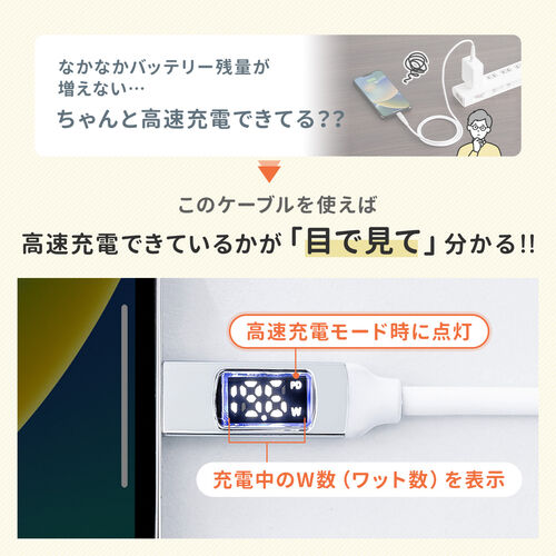 USB Type-C-Lightning ケーブル（PD電力表示機能付き・ MFi認証品・PD36W対応・1m ・やわらかシリコンケーブル・充電・データ転送・iPhone・iPad・ブラック）