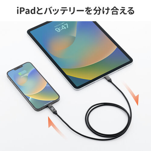 USB Type-C-Lightning ケーブル（PD電力表示機能付き・ MFi認証品・PD36W対応・1m ・やわらかシリコンケーブル・充電・データ転送・iPhone・iPad・ブラック）
