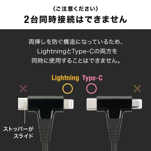 USB Type-C Lightning 2in1 USBケーブル（1.2m・USB PD60W対応・データ転送・MFi認証品・iPad（第10世代）・iPhone15/14対応・ブラック）