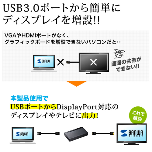 USB-DisplayPort変換アダプタ(4K・USB3.0対応・デュアルディスプレイ対応・USB入力・DisplayPort出力)