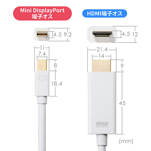 Mini DisplayPort-HDMI変換ケーブル（4K/60Hz対応・HDR対応・2m・ホワイト）