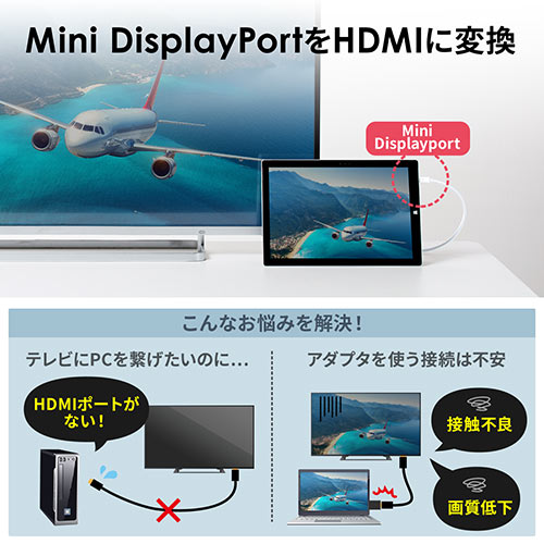 Mini DisplayPort-HDMI変換ケーブル（4K/60Hz対応・HDR対応・2m・ホワイト）
