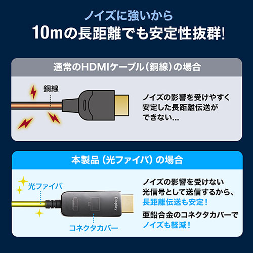 USB Type-C To HDMI 変換ケーブル 光ファイバー 10m 4K/60Hz MacBook iPad TV ブラック