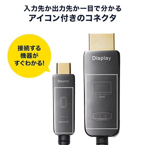 USB Type-C To HDMI 変換ケーブル 光ファイバー 10m 4K/60Hz
