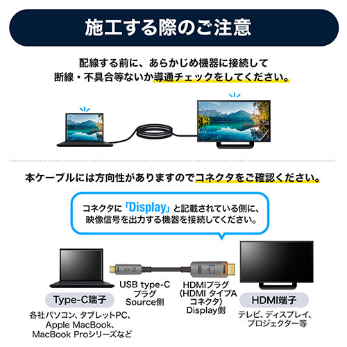 USB Type-C To HDMI 変換ケーブル 光ファイバー 10m 4K/60Hz