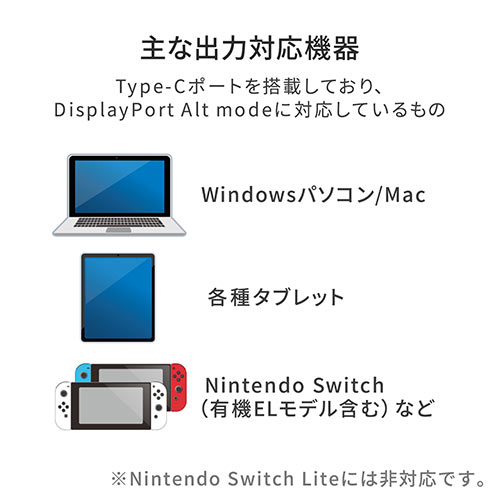 Type-C変換アダプタ（HDMI・PD・HDR・おすすめ） KC038 サンワサプライ