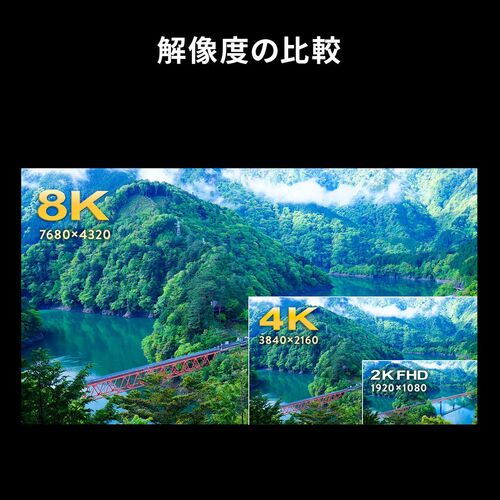 USB Type-C HDMI変換アダプタ（PD100W・8K/60Hz・4K/144Hz・HDR・MacBook・iPad Pro Air・Switch・iPhone15・ブラック） KC041