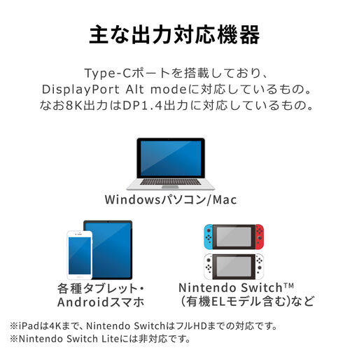 USB Type-C HDMI変換アダプタ（PD100W・8K/60Hz・4K/144Hz・HDR・MacBook・iPad Pro Air・Switch・iPhone15・ブラック） KC041