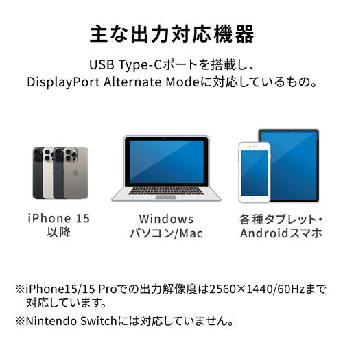 USB C-HDMI 変換アダプタ（4K/60Hz・フルHD/60Hz・ケーブル長11cm・iPhone15/16・MacBook対応・iPad Pro Air 対応・ブラック）