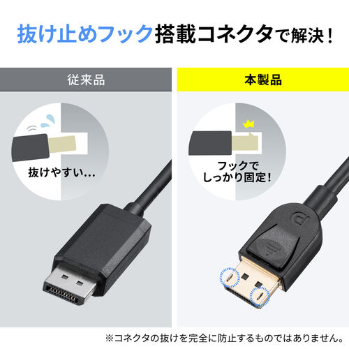 DisplayPortケーブル（DisplayPort・ver.2.1・DP40・VESA認証取得・最大16K60Hz（DSC圧縮時/UHBR13.5）・医療現場・動画編集・ブラック・2m）