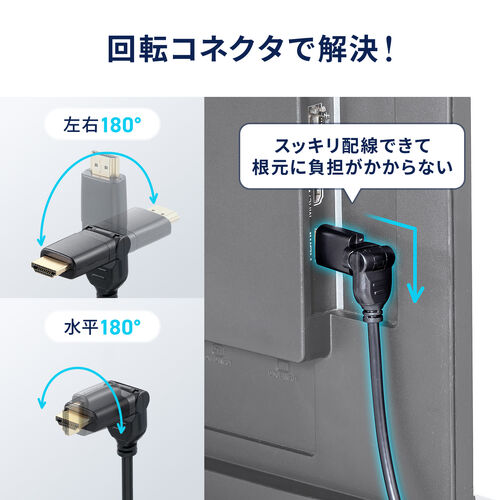 HDMIケーブル（USB TypeC-HDMIケーブル・4K60Hz・回転コネクタ・3Dコネクタ・左右180°回転・水平180°回転・2m・ブラック）