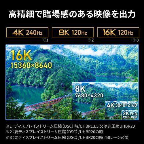 DisplayPort ケーブル（ver2.1・VESA認証取得品・80Gbps・DHDR対応・抜け止め・4K240Hz・最大16K120Hz・ゲーム・映画鑑賞・動画編集・ブラック・1.5m）