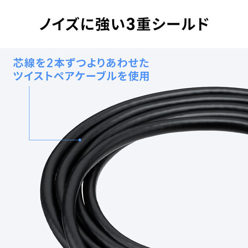 DisplayPort ケーブル（ver2.1・VESA認証取得品・80Gbps・DHDR対応・抜け止め・4K240Hz・最大16K120Hz・ゲーム・映画鑑賞・動画編集・ブラック・2m）