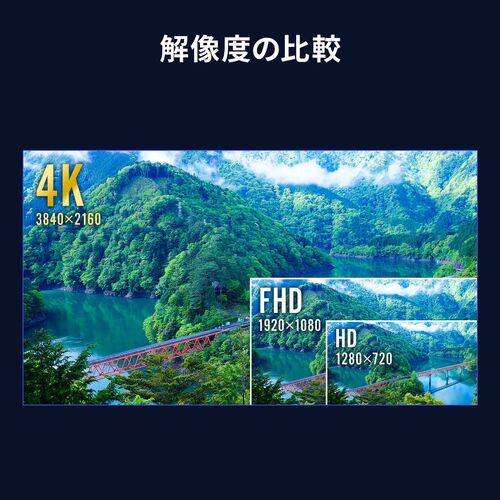 USB Type C HDMI 変換ケーブル（1m・4K60Hz・USB-C・HDMI・変換・単方向通信・Thunderbolt 4/3・DPAltモード・ブラック）