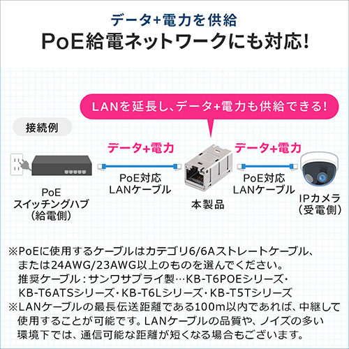 LAN中継アダプタ（RJ-45中継アダプタ・CAT6A対応・PoE対応・STP・UTP対応）