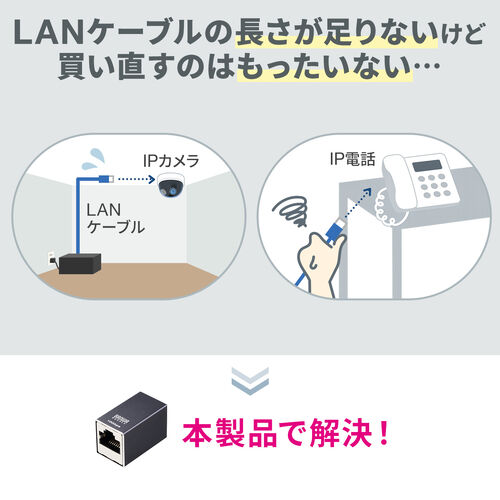 LAN中継アダプタ（RJ-45中継アダプタ・CAT7対応・10Gbps・PoE/PoE+/PoE++・UTP/STP）