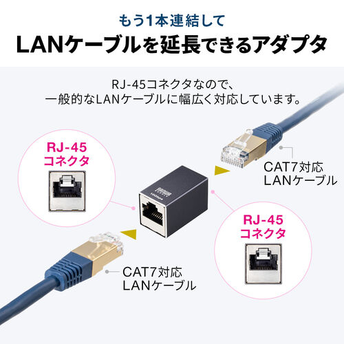 LAN中継アダプタ（RJ-45中継アダプタ・CAT7対応・10Gbps・PoE/PoE+/PoE++・UTP/STP）