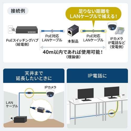 LAN中継アダプタ（RJ-45中継アダプタ・CAT7対応・10Gbps・PoE/PoE+/PoE++・UTP/STP）
