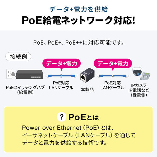LAN中継アダプタ（RJ-45中継アダプタ・CAT7対応・10Gbps・PoE/PoE+/PoE++・UTP/STP）