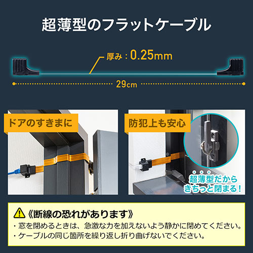 すきま用LANケーブル（隙間・窓・サッシ・ドア・フラットケーブル・中継アダプタ・CAT5相当・屋外）