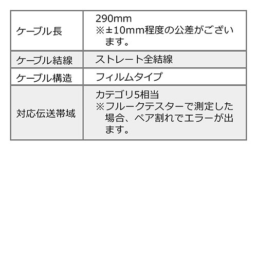 すきま用LANケーブル（隙間・窓・サッシ・ドア・フラットケーブル・中継アダプタ・CAT5相当・屋外）