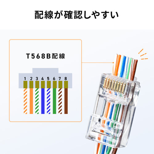 RJ-45コネクタ（CAT6A/CAT6/CAT5e兼用・への字ラッチ・ケーブル透過式・貫通型・単線・より線）
