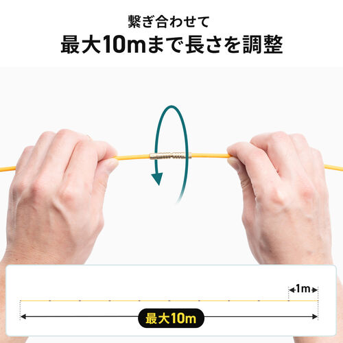 通線ワイヤー（通線ロッド・ジョイントタイプ・1m・10本セット