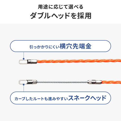 通線ワイヤー（湾曲タイプ・30m・ロッド径4.5mm・通線収納ケース付き・ポリエステルファイバー製・ガイドワイヤー付き・配線通し・配線ガイド・先端アタッチメント付き）