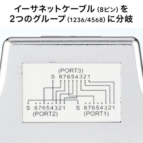 LANケーブル2分岐アダプタ（配線2分割タイプ・延長配線用・RJ45コネクタ・CAT5・STPケーブル対応）