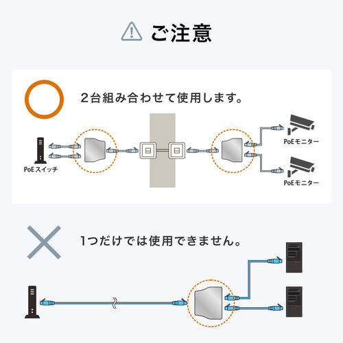 LANケーブル2分岐アダプタ（配線2分割タイプ・延長配線用・RJ45コネクタ・CAT5・STPケーブル対応）