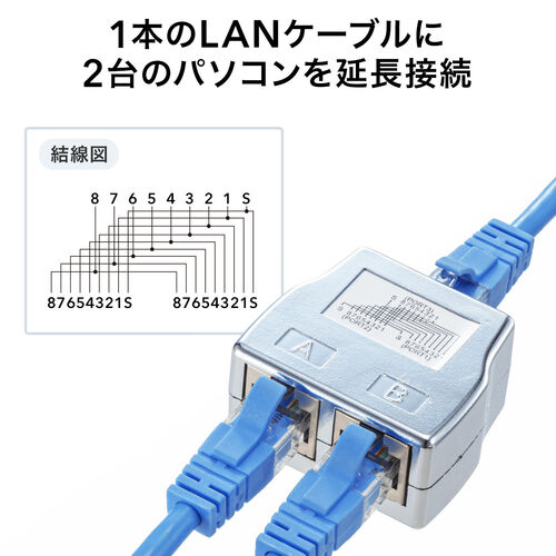 LANケーブル2分岐アダプタ（配線共有タイプ・延長配線用・RJ45
