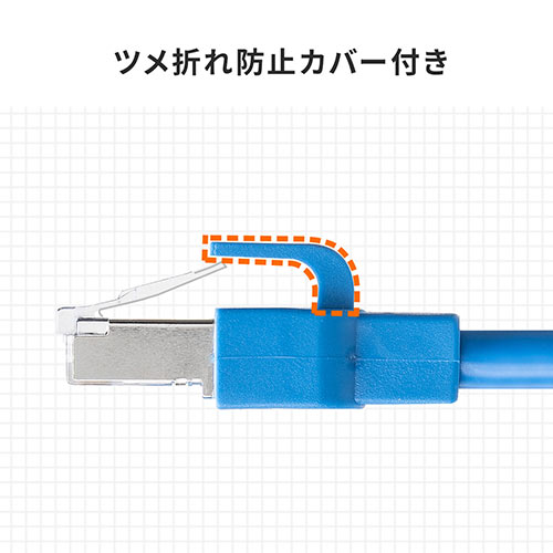 LANケーブル PoE　SFUTP 単線 編組遮蔽 カテ5e 耐環境 20m
