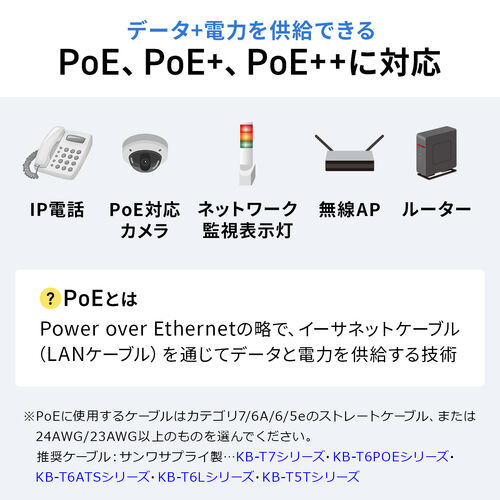 LAN中継アダプタ（回転式・3Dコネクタ・カテゴリ6A・10Gbps・PoE/PoE+/PoE++・RJ-45・UTP/STP）