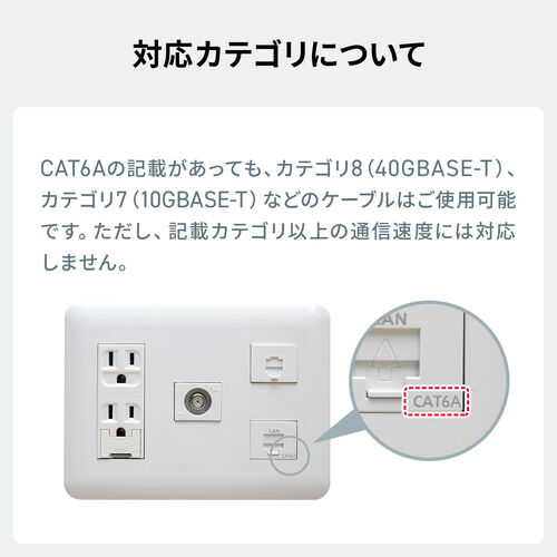 すきま用LANケーブル（カテゴリ6A・44cm・両面テープ・木ネジ・取付・窓・ドア・フラットケーブル）