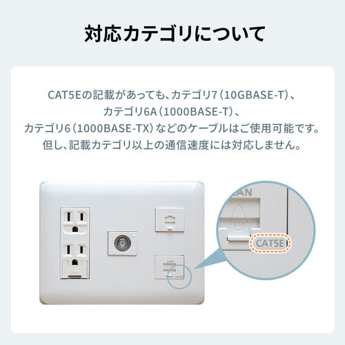 LANケーブル（カテゴリ6A・コネクタ曲げ固定・ツメ折れ防止・上下左右固定・コネクタ屈曲・フレキシブル・50cm・ブルー）
